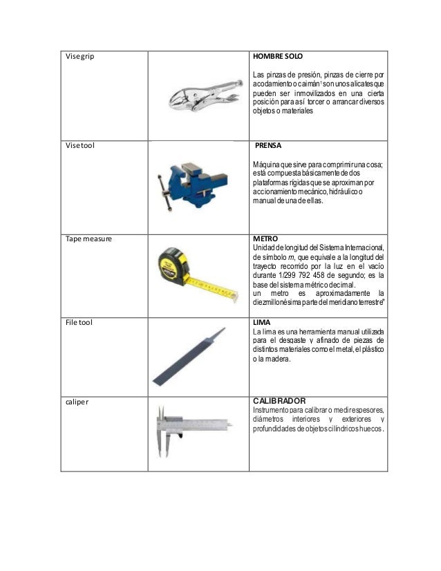 partes de la herramienta hombre solo